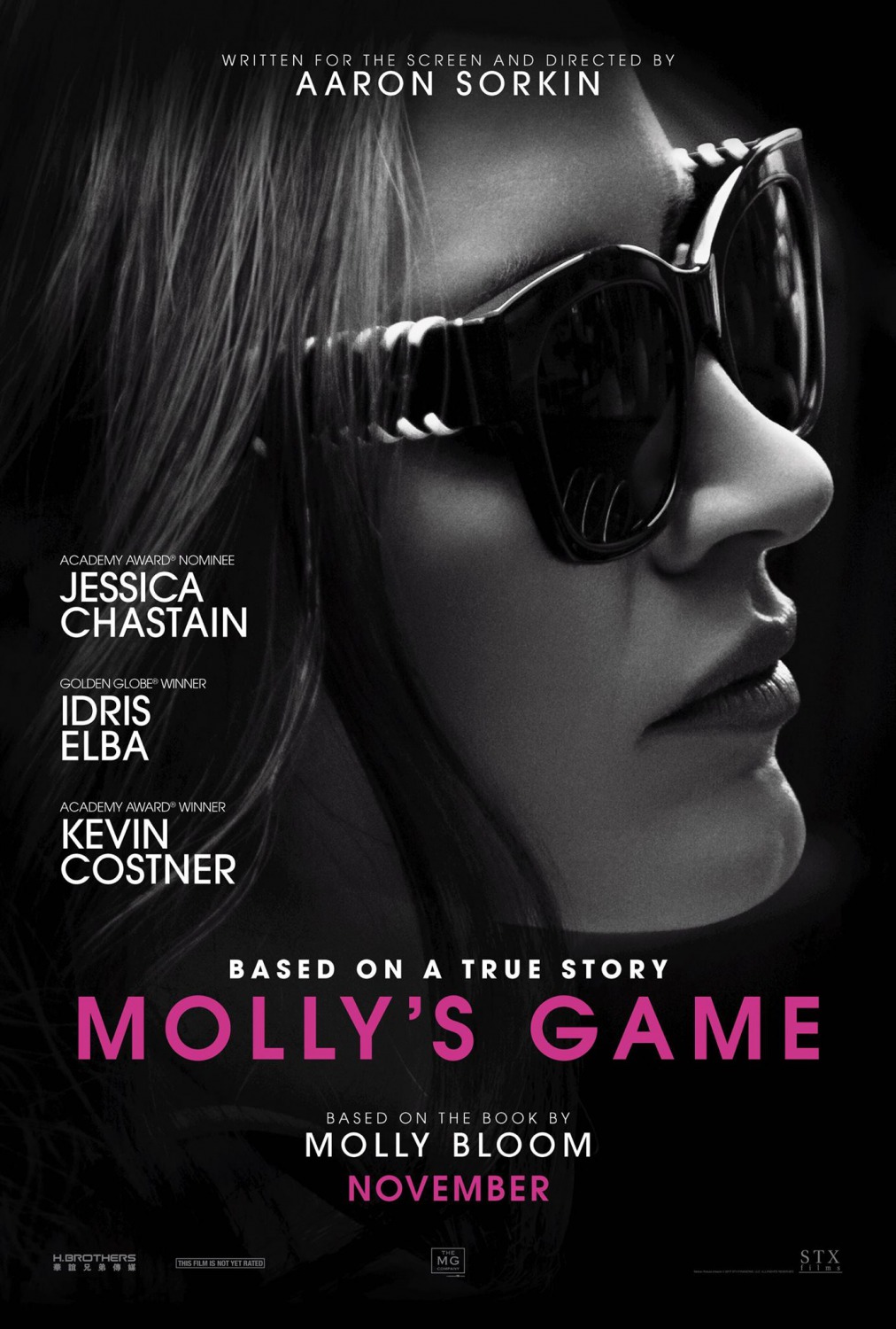 Molly´s Game